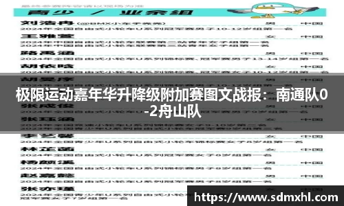 乐鱼体育平台