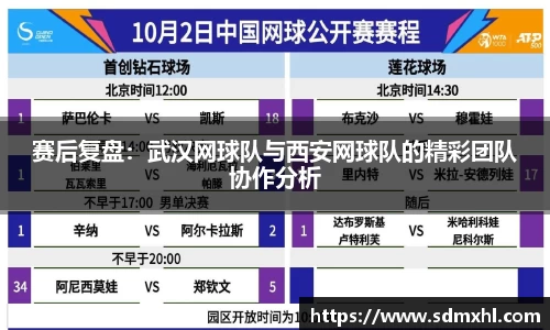 赛后复盘：武汉网球队与西安网球队的精彩团队协作分析