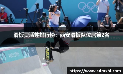 滑板灵活性排行榜：西安滑板队位居第2名